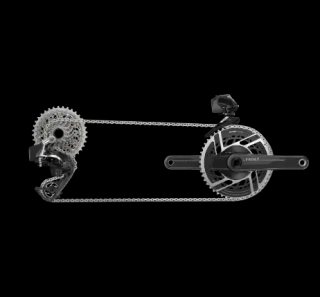 SRAM RED AXS